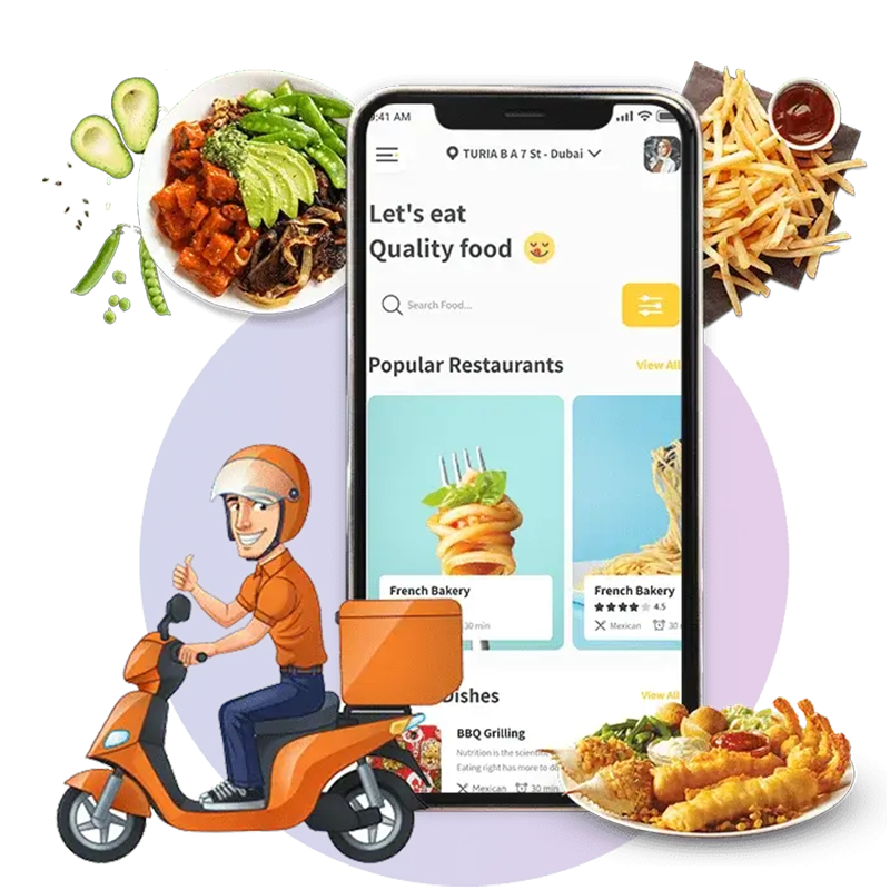 Recommendation engine